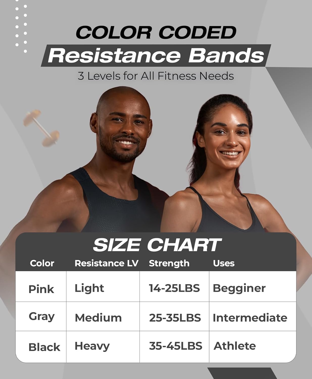 Band Resistensi Kain untuk Wan - Resistance Loop Mini Band ulasan dan harga