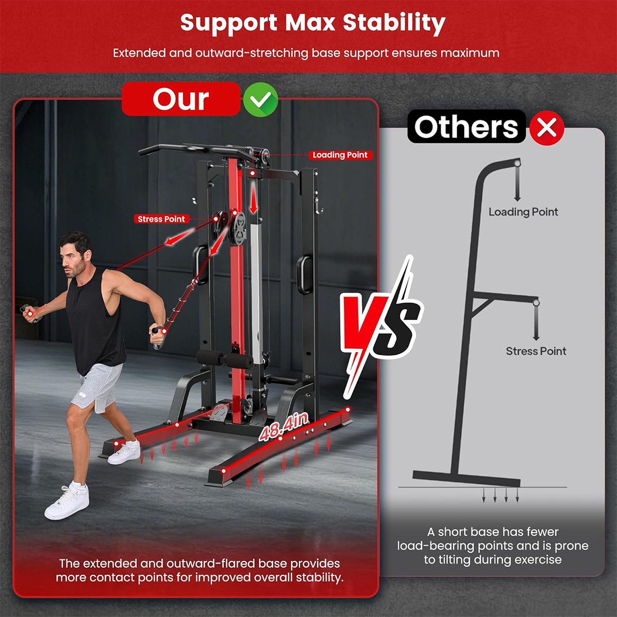 Mesin Gym Rumah Pooboo - Siste - Home Gym All In One ulasan dan harga