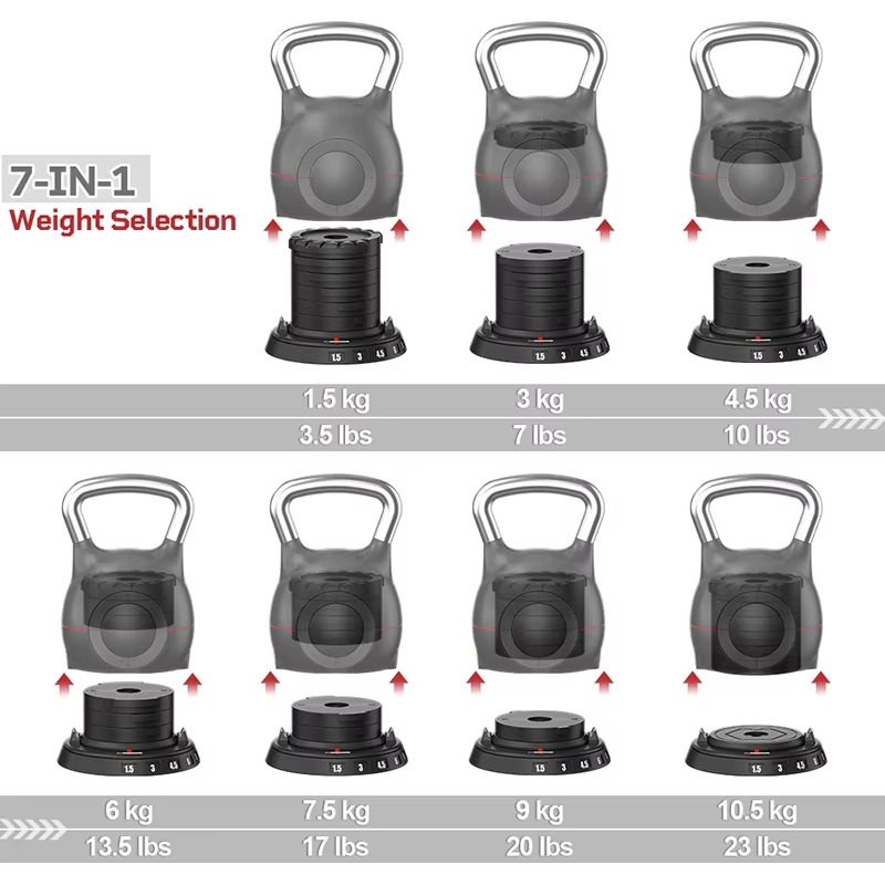 10,5Kg 23Lbs untuk Penggunaan  - Home Gym All In One ulasan dan harga