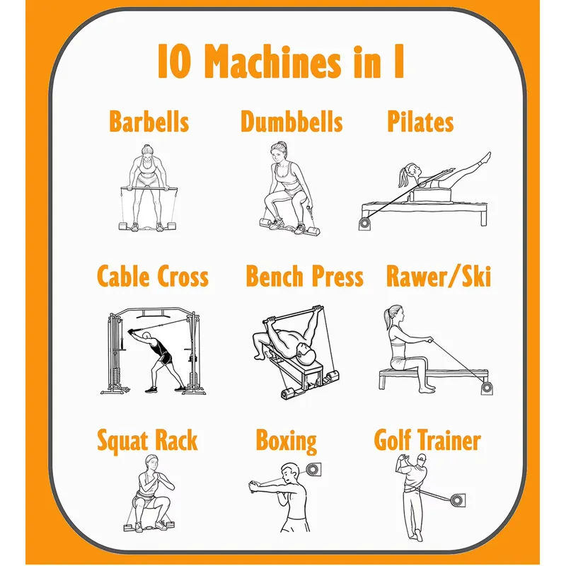 Peralatan Gym Multifungsi Mesi - Home Gym Rack With Cables ulasan dan harga